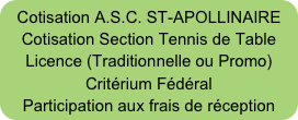Cotisation A.S.C. ST-APOLLINAIRE
Cotisation Section Tennis de Table
Licence (Traditionnelle ou Promo)
Critérium Fédéral
Participation aux frais de réception
