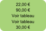 22,00 €
90,00 €
Voir tableau
Voir tableau
30,00 €
