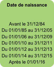 Date de naissance


Avant le 31/12/84
Du 01/01/85 au 31/12/05
Du 01/01/06 au 31/12/09
Du 01/01/10 au 31/12/11
Du 01/01/12 au 31/12/13
Du 01/01/14 au 31/12/15
Après le 01/01/16