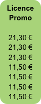 Licence Promo

21,30 €
21,30 €
21,30 €
11,50 €
11,50 €
11,50 €
11,50 €